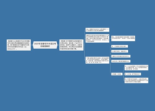 2021年安徽专升本语文考试难度解析