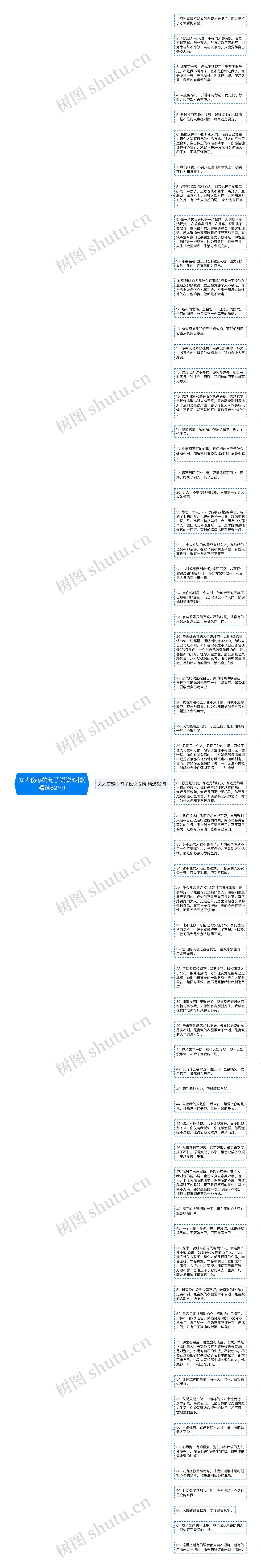 女人伤感的句子说说心情(精选62句)