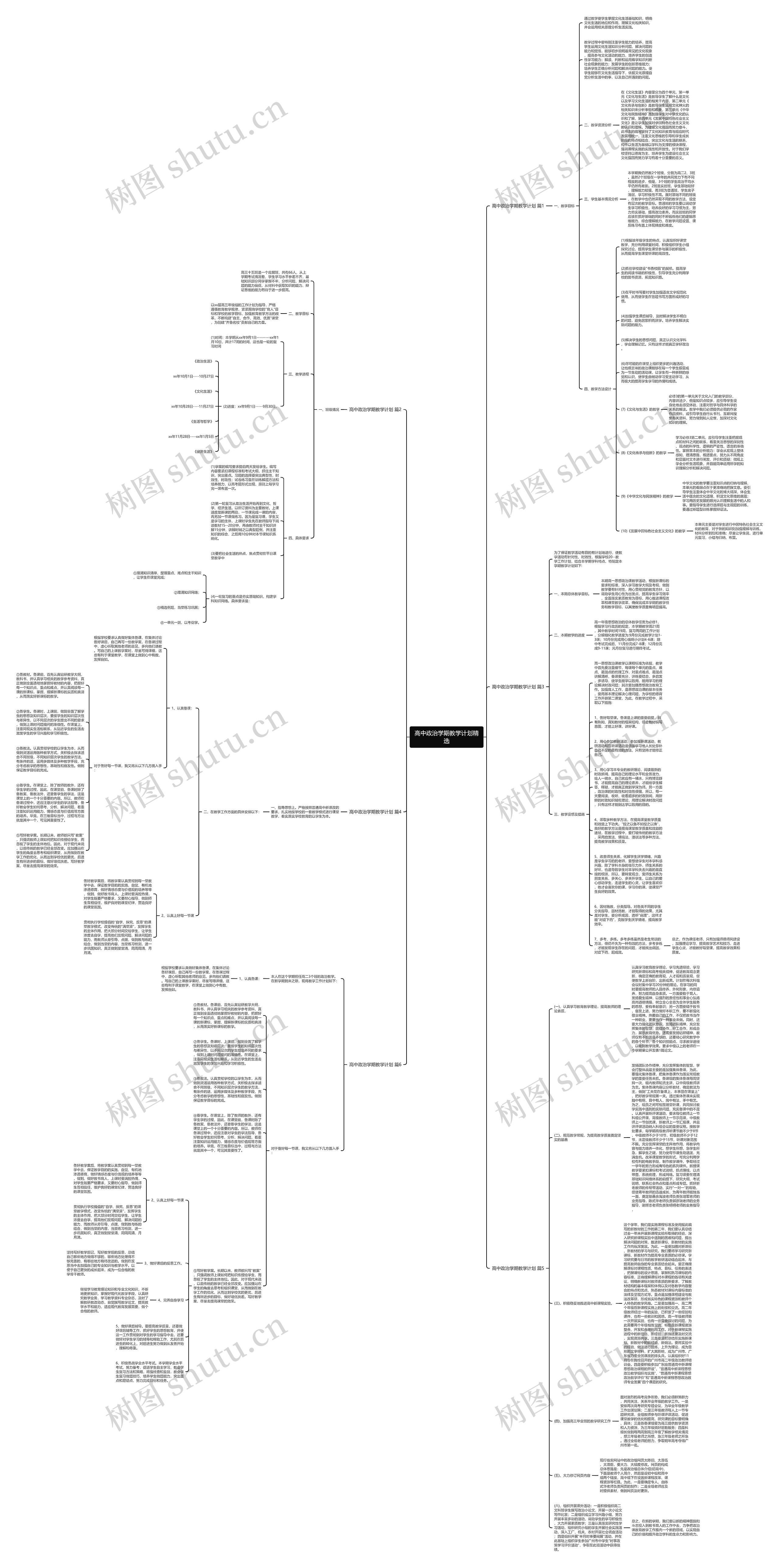 高中政治学期教学计划精选思维导图