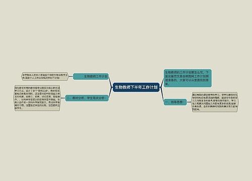 生物教师下半年工作计划