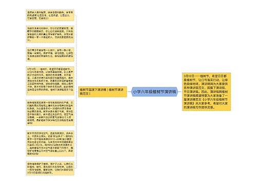 小学六年级植树节演讲稿