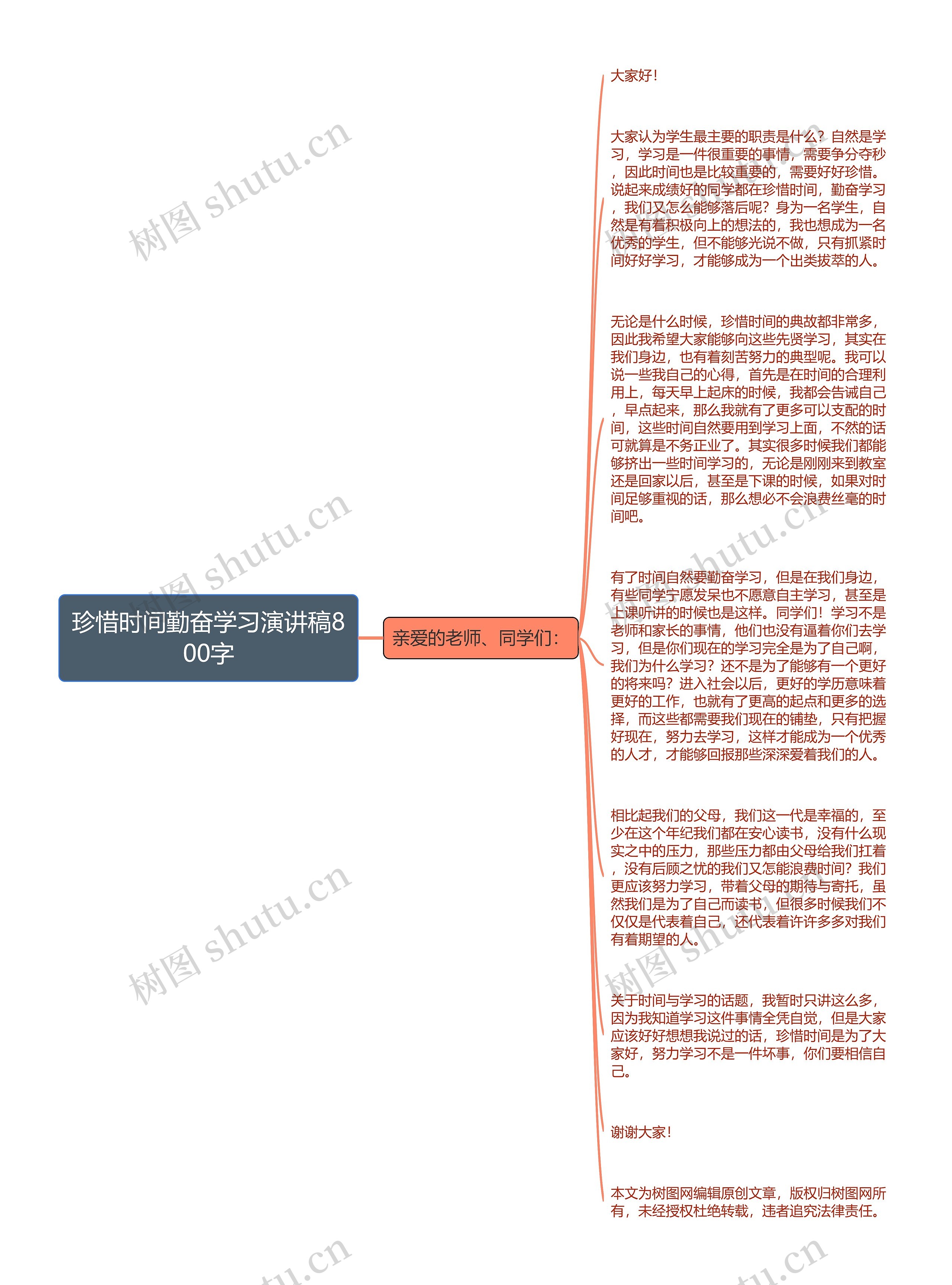 珍惜时间勤奋学习演讲稿800字