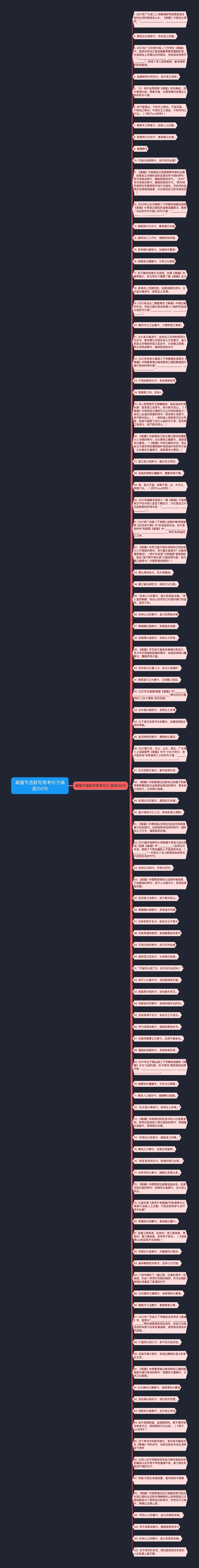 离骚节选默写常考句子精选102句思维导图