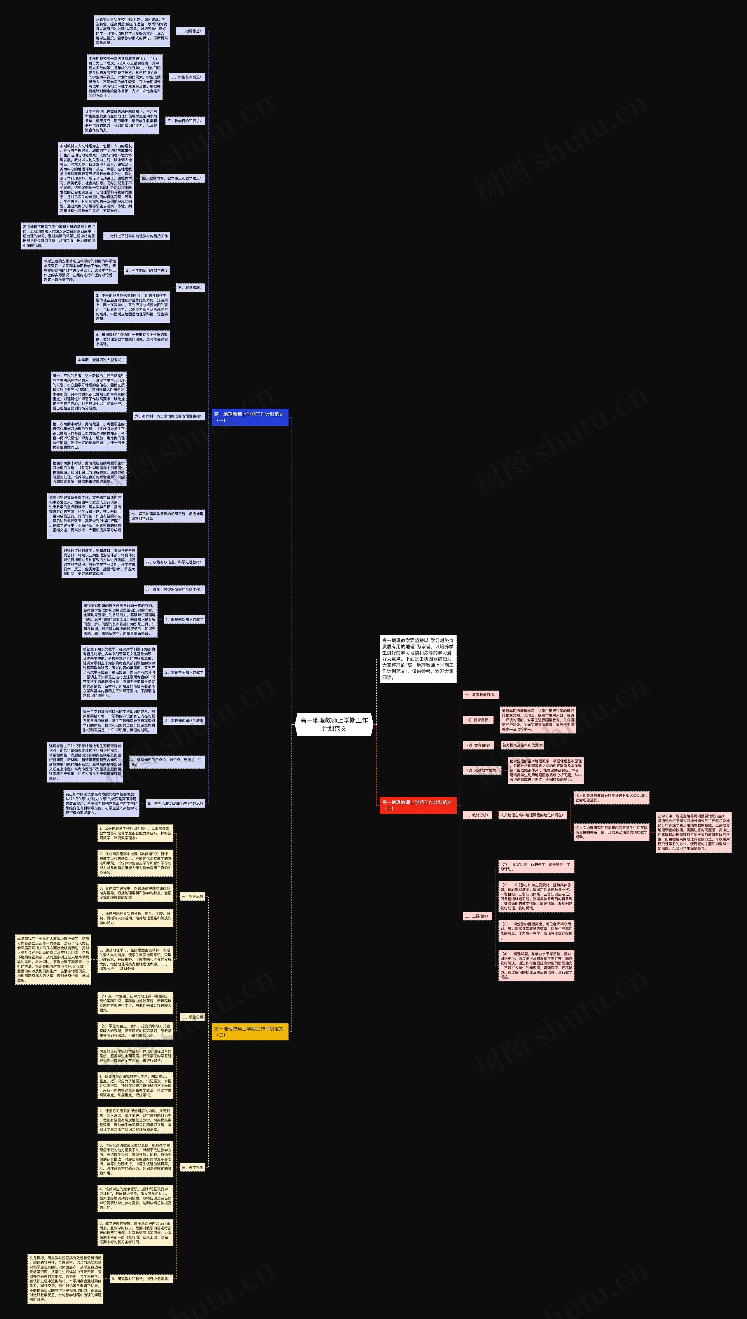 高一地理教师上学期工作计划范文思维导图