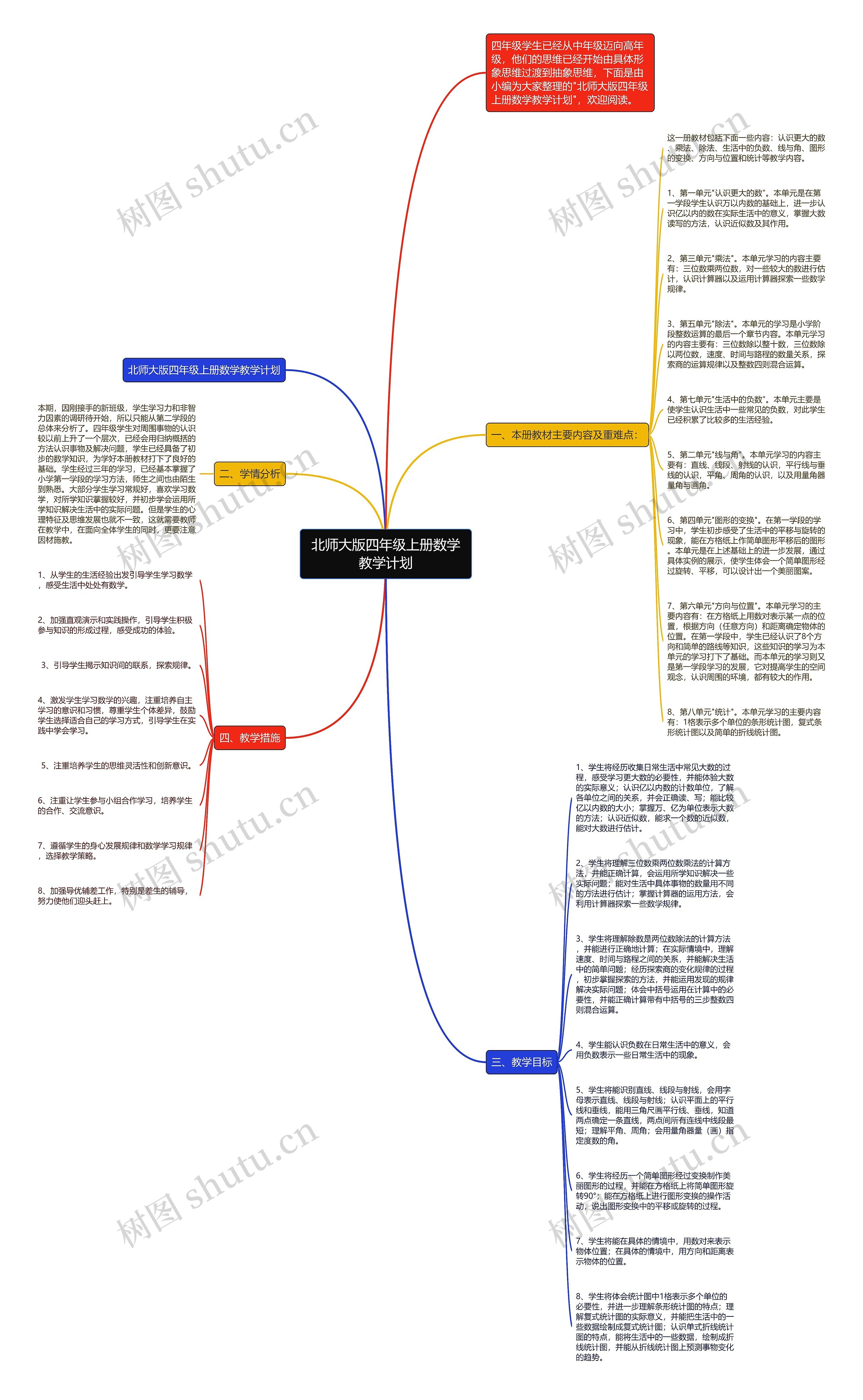 北师大版四年级上册数学教学计划 北师大版四年级上册数学教学计划