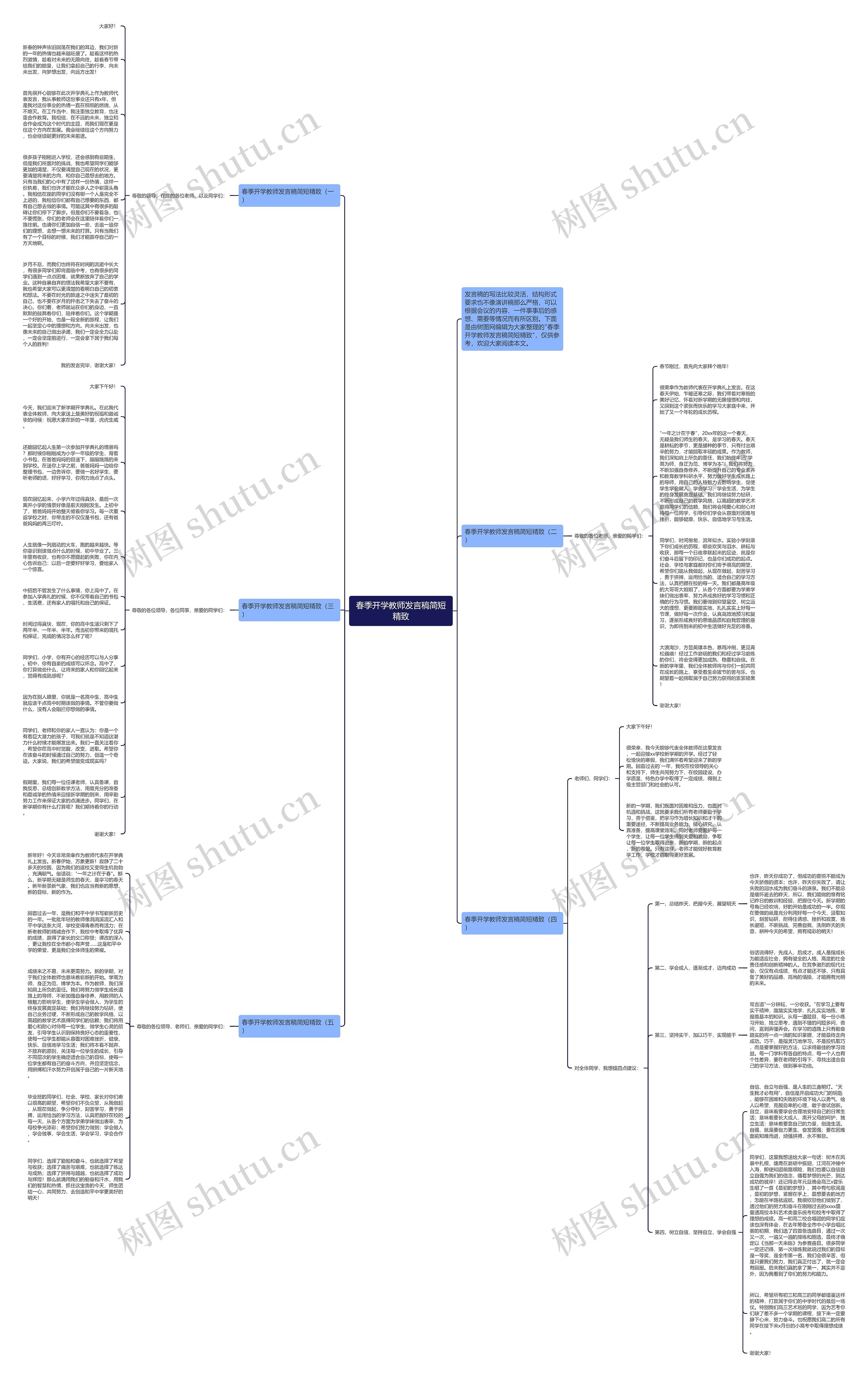 春季开学教师发言稿简短精致思维导图