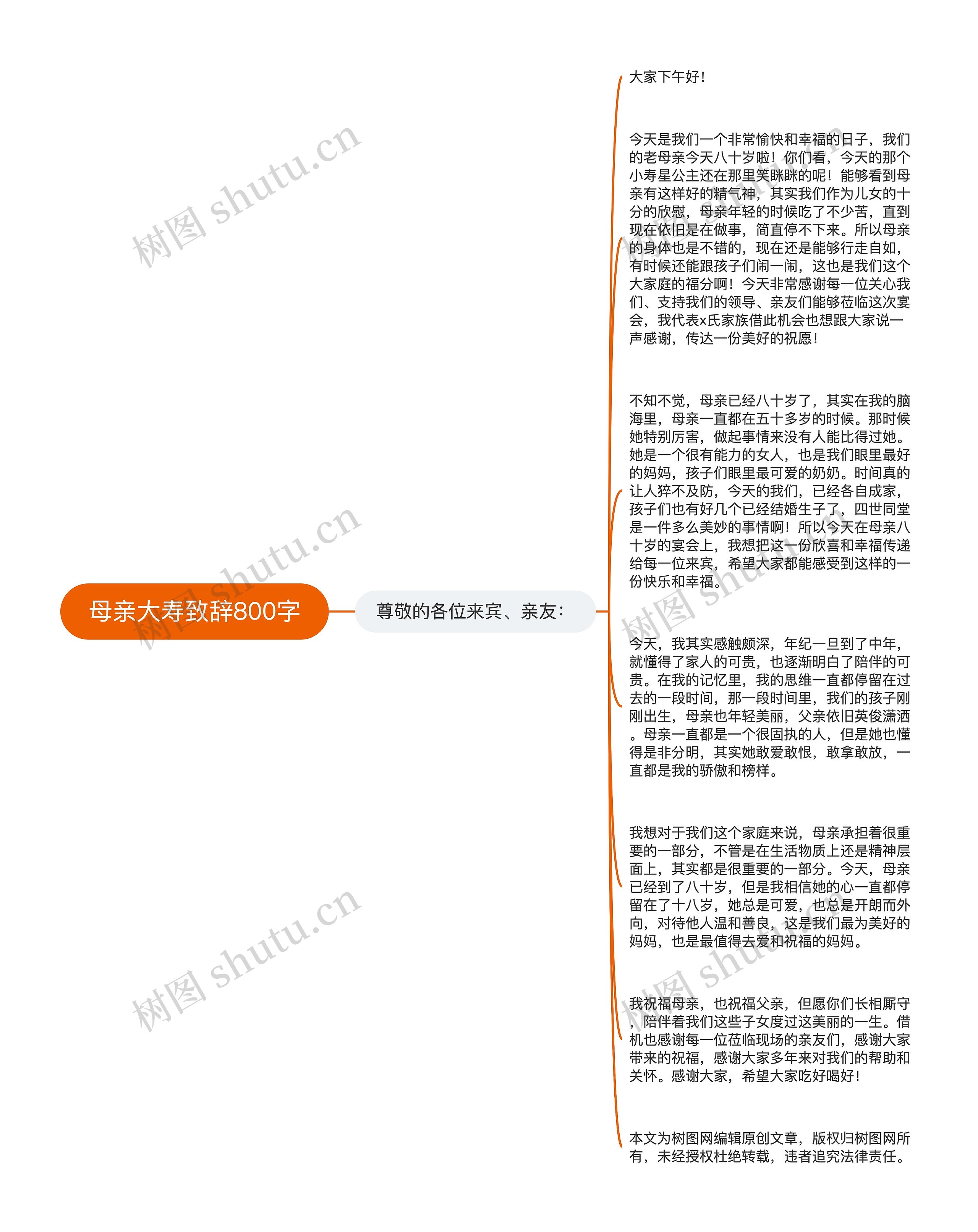 母亲大寿致辞800字思维导图