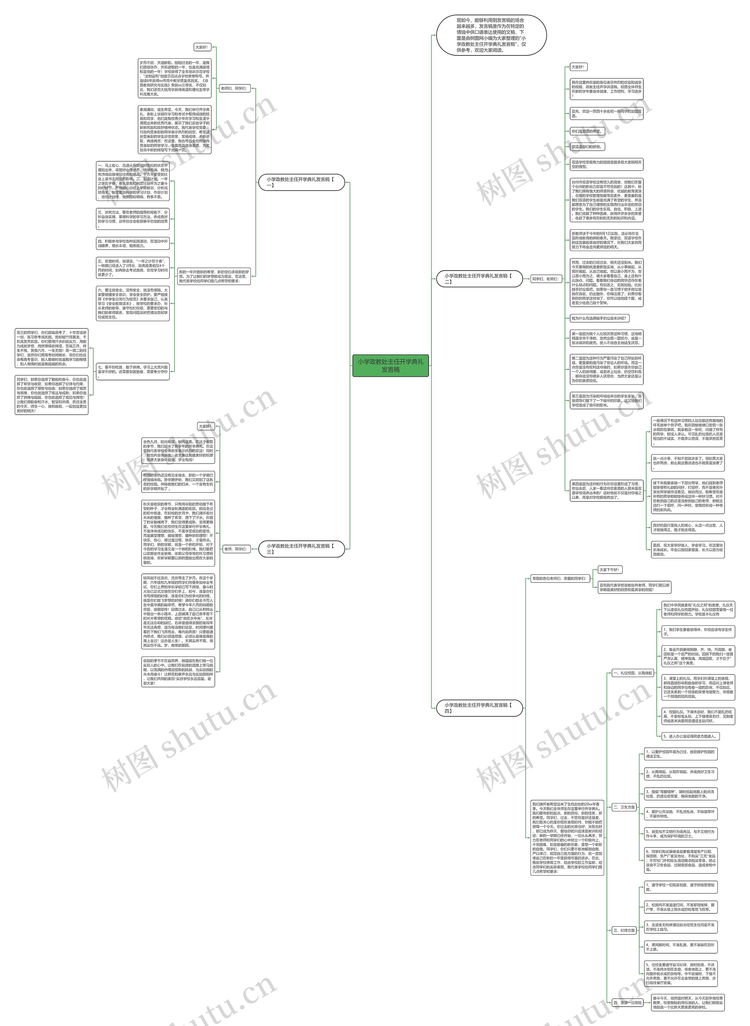 小学政教处主任开学典礼发言稿