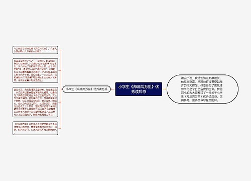 小学生《海底两万里》优秀读后感