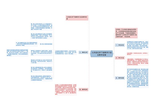 九年级化学下册教学计划及教学进度