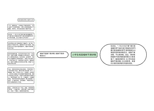 小学生校园植树节演讲稿