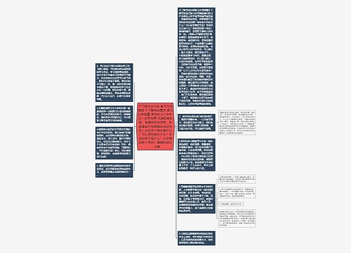 不了解考试内容 复习方向模糊 不了解考试重点 复习没有侧重 课后练习不会做 没人给予指导 找遍百度知道,看遍各网站信息,却越看越不知道具体考试流程?报名条件具体是什么?可以报考哪些专业?考试科目又是什么?志愿填报哪个学校?满满的疑问,总需 不了解考试内容 复习方向模糊 不了解考试重点 复习没有侧重 课后练习不会做 没人给予指导 找遍百度知道,看遍各网站信息,却越看越不知道具体考试流程?报名条件具体是什么?可以报考哪些专业?考试科目又是什么?志愿填报哪个学校?满满的疑问,总需