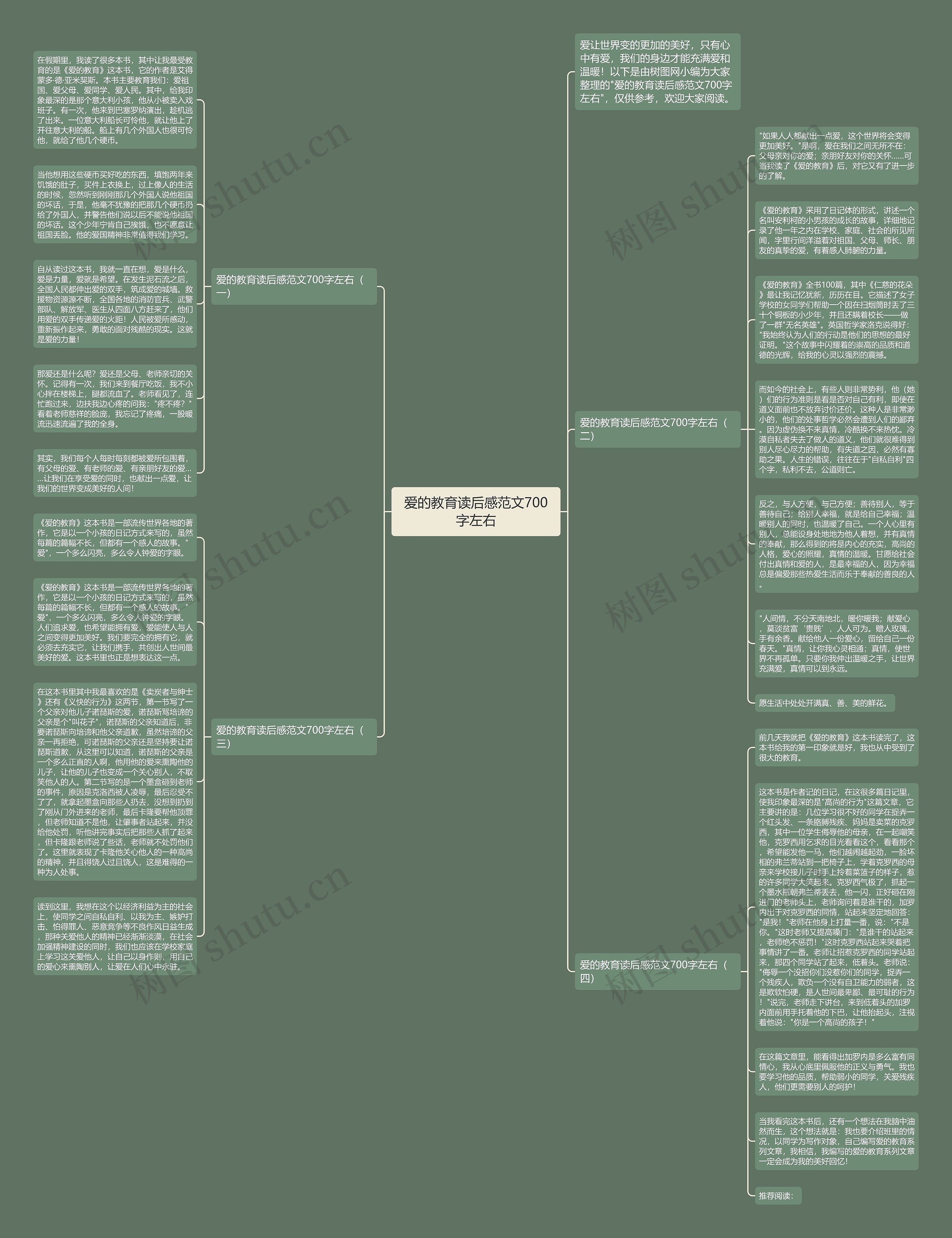 爱的教育读后感范文700字左右思维导图
