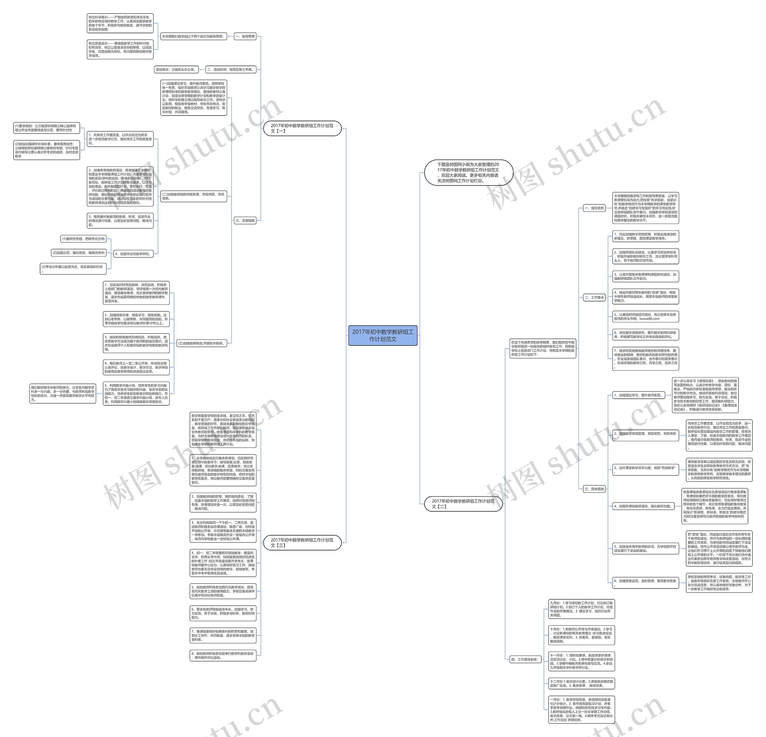 2017年初中数学教研组工作计划范文 2017年初中数学教研组工作计划范文