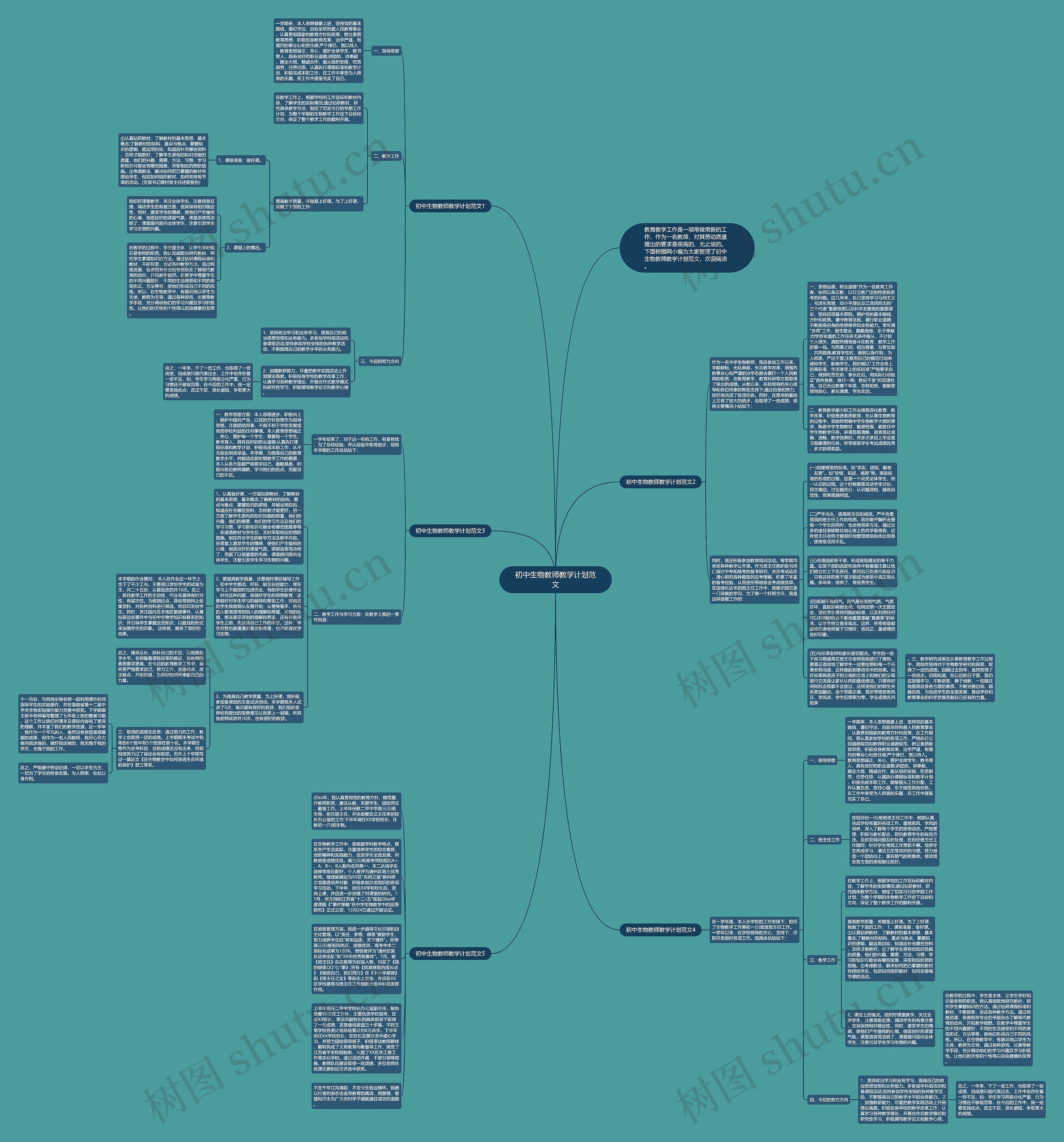 初中生物教师教学计划范文思维导图