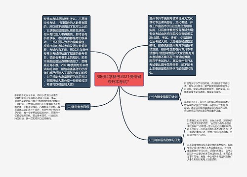 如何科学备考2021贵州省专升本考试？