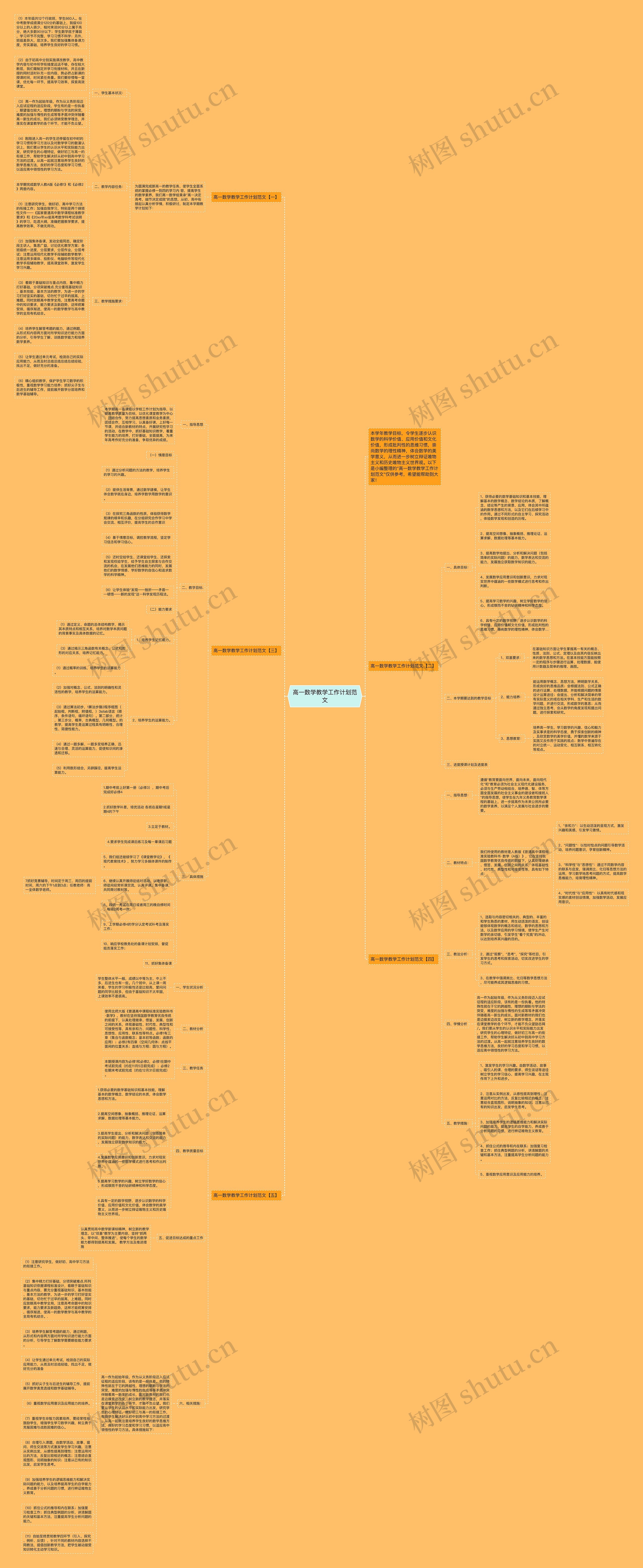 高一数学教学工作计划范文 高一数学教学工作计划范文
