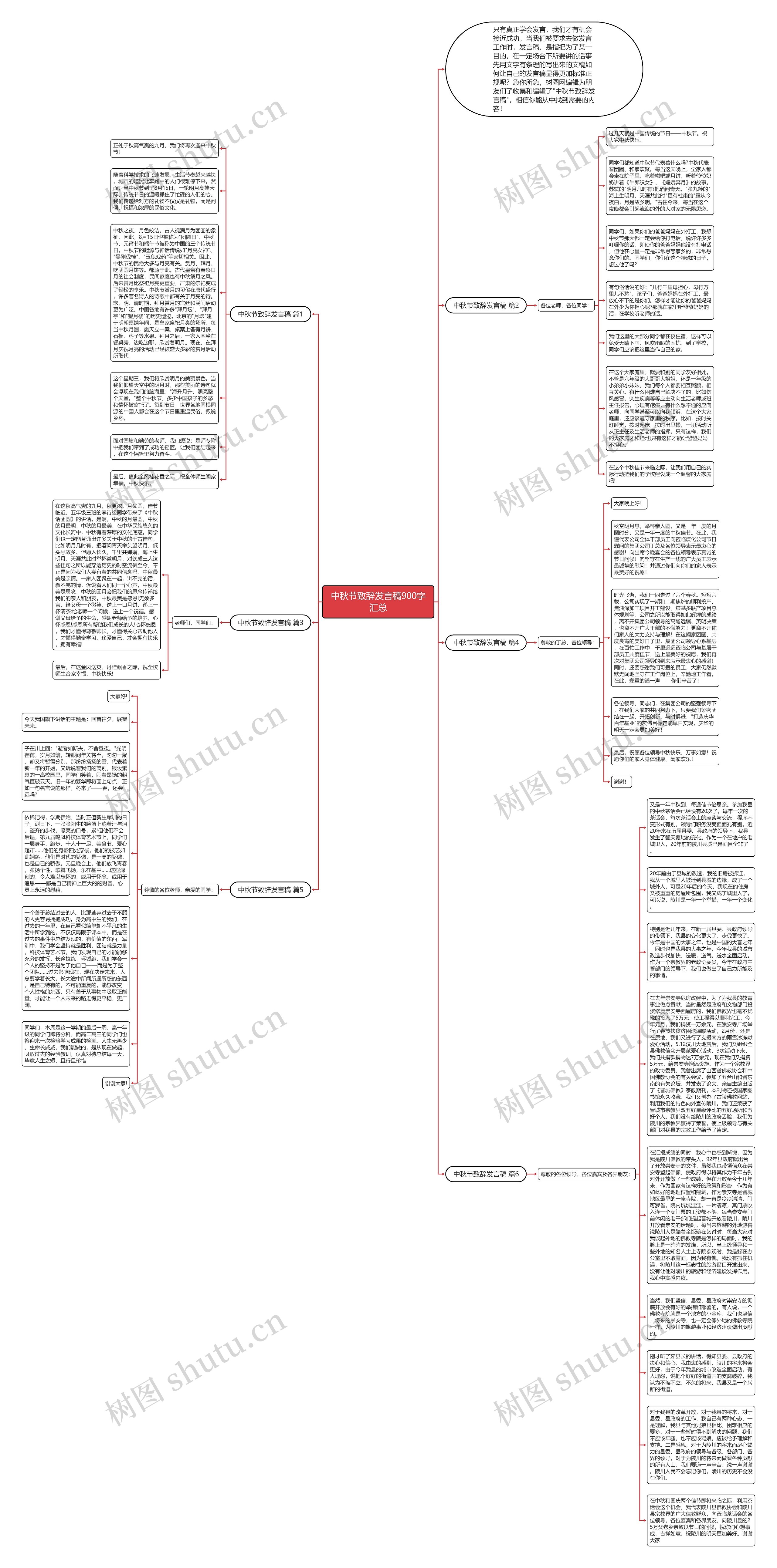 中秋节致辞发言稿900字汇总思维导图