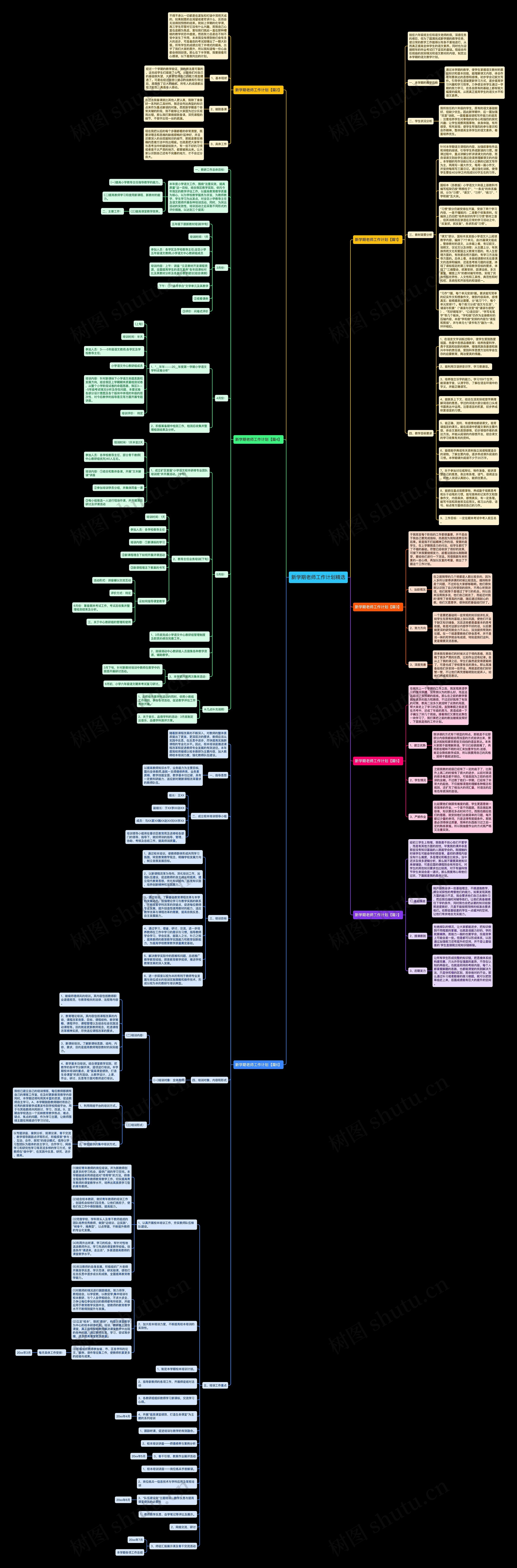 新学期老师工作计划精选思维导图