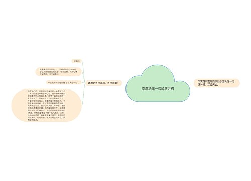 态度决定一切的演讲稿