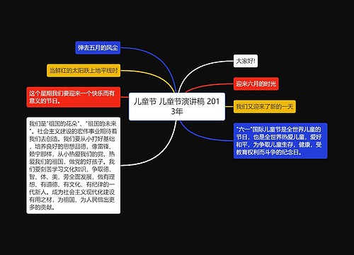 儿童节 儿童节演讲稿 2013年