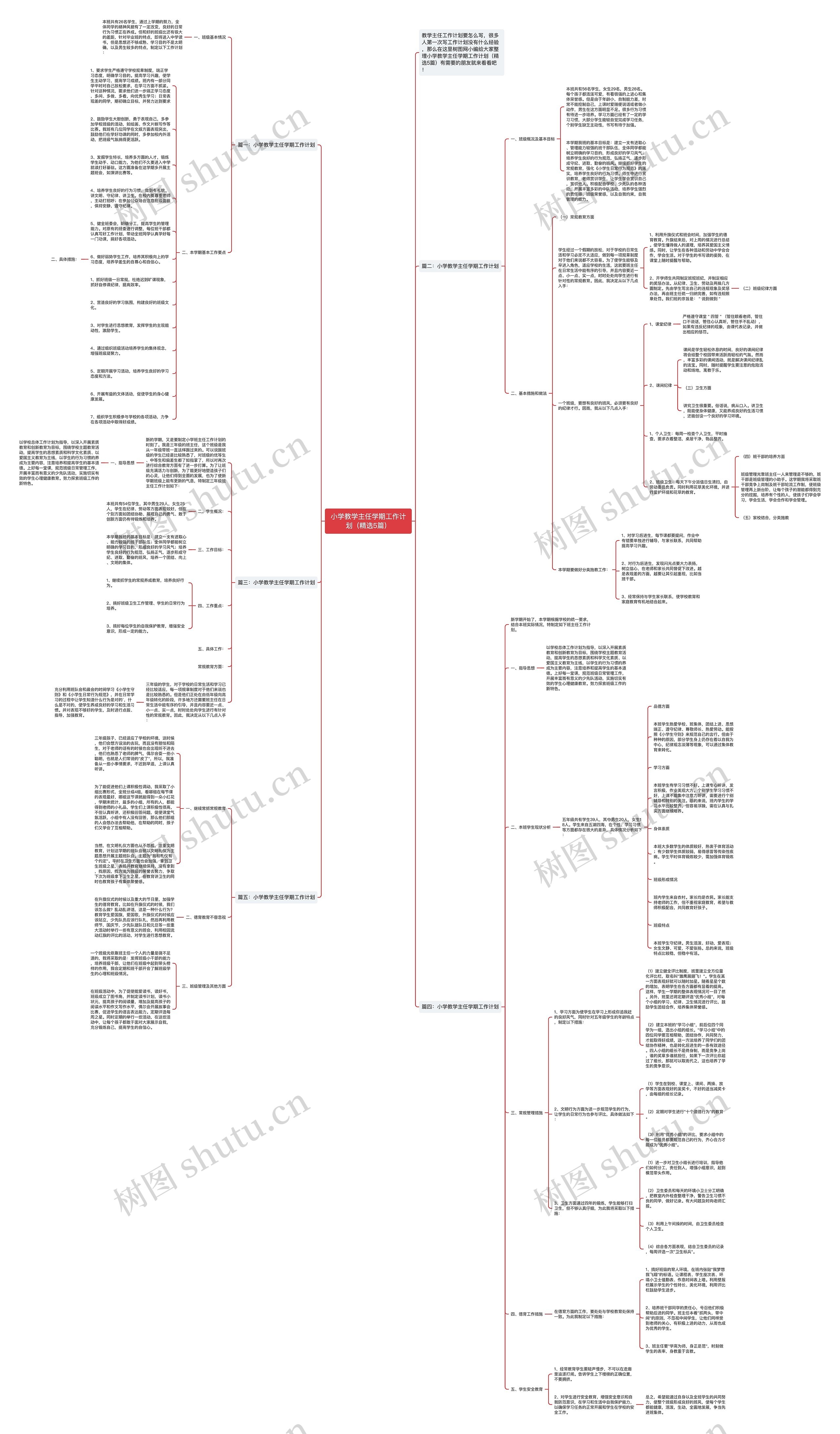 小学教学主任学期工作计划（精选5篇）思维导图
