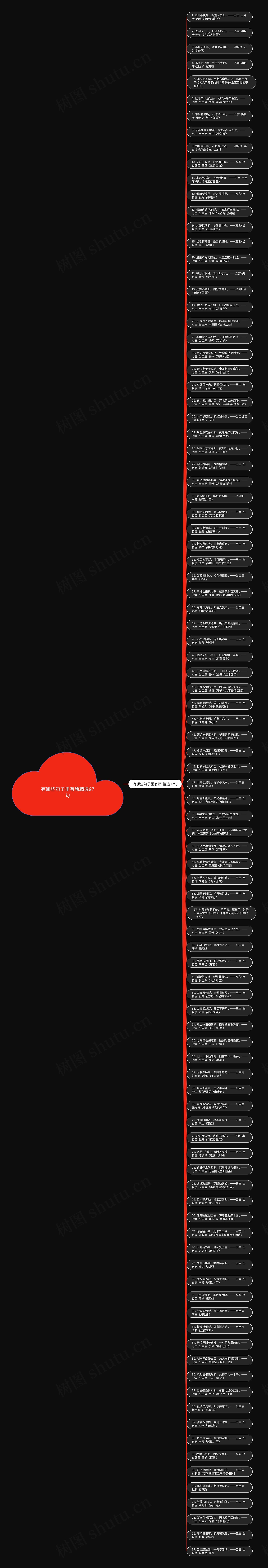 有哪些句子里有断精选97句思维导图