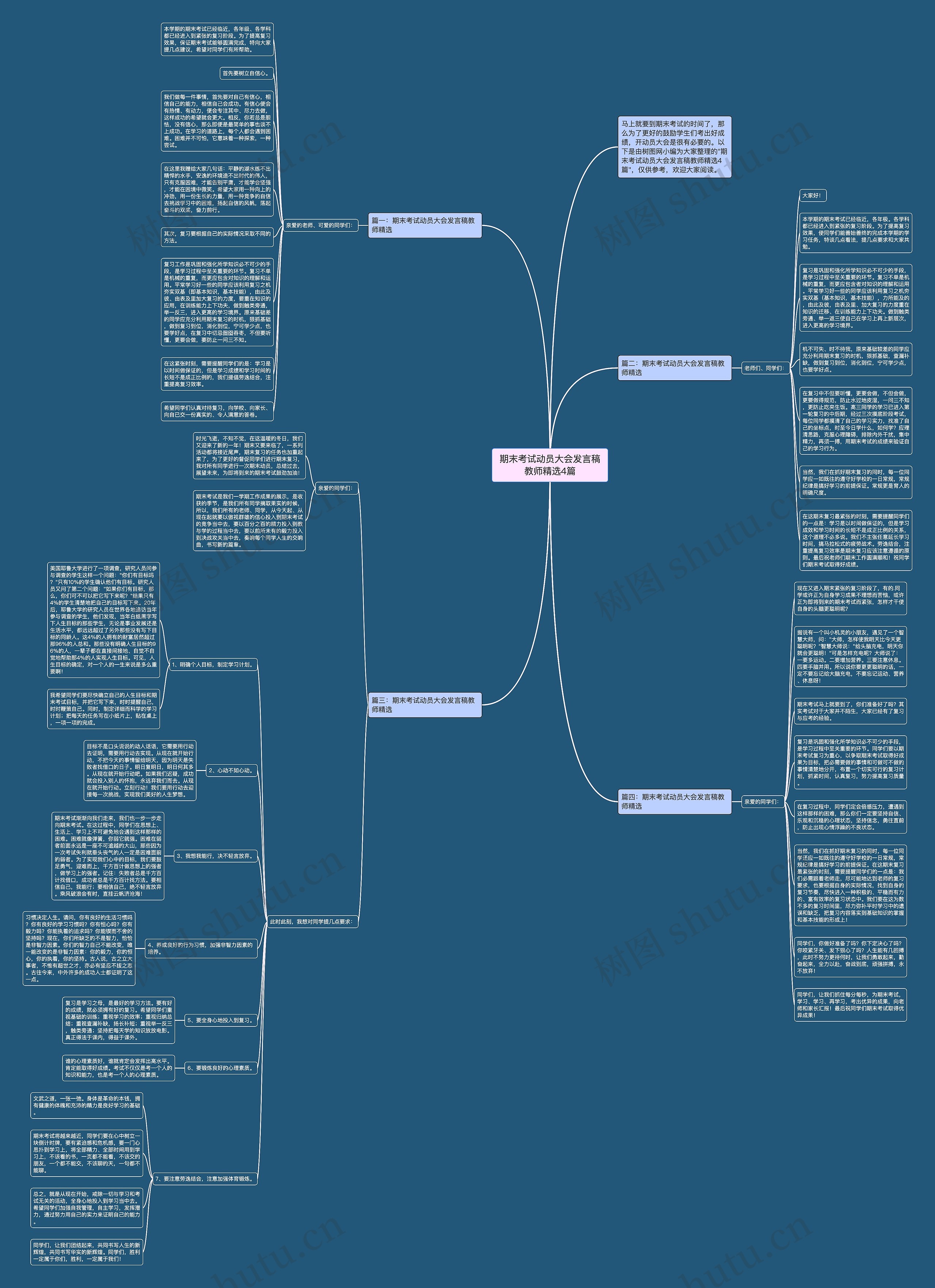 期末考试动员大会发言稿教师精选4篇思维导图