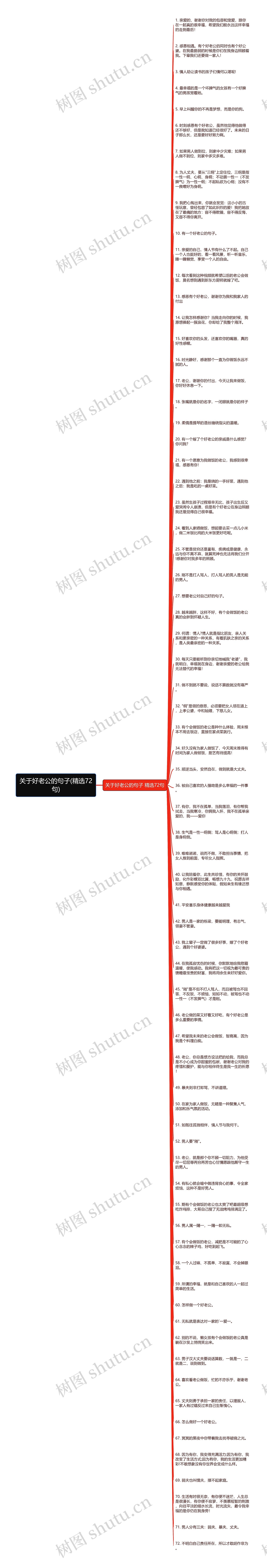 关于好老公的句子(精选72句)