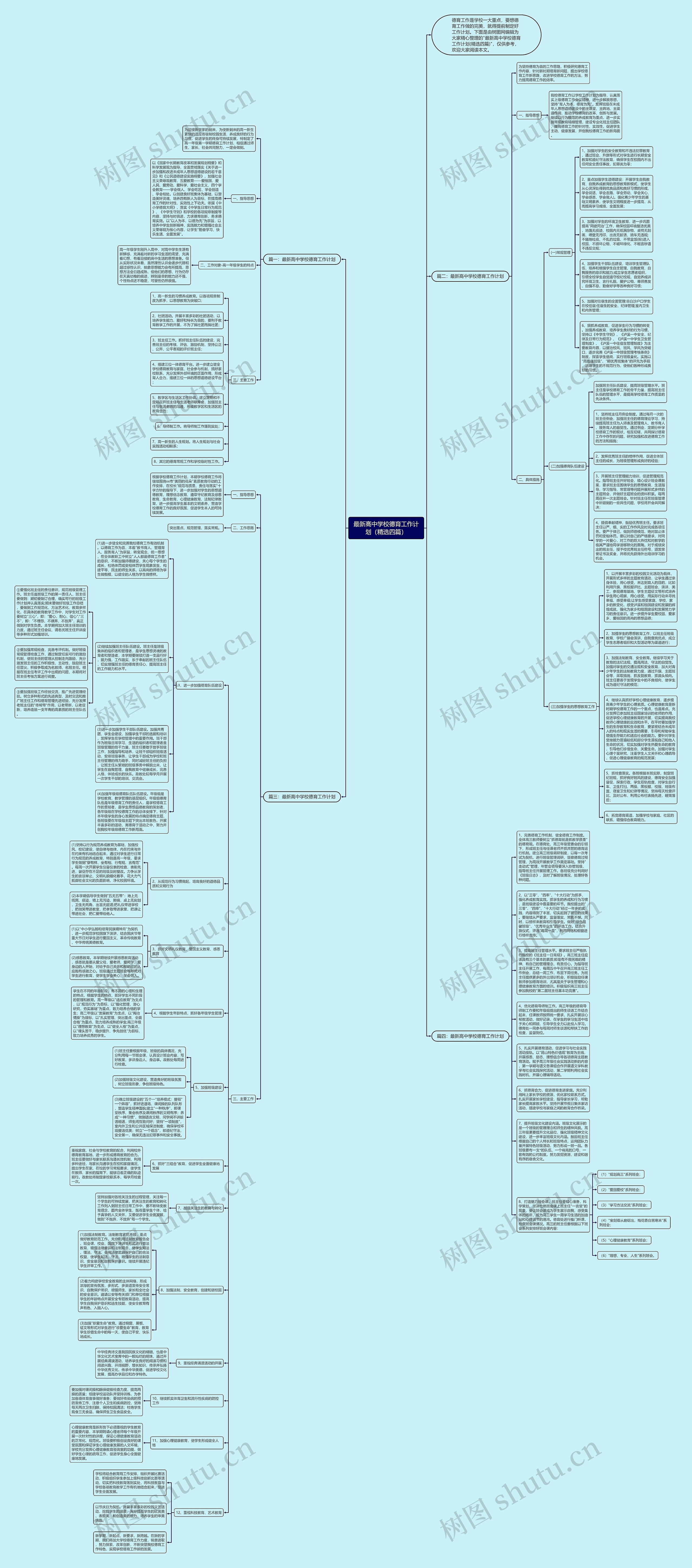 最新高中学校德育工作计划（精选四篇）思维导图