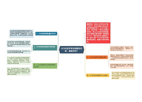 GCSE经济学包括哪些内容，难度如何？