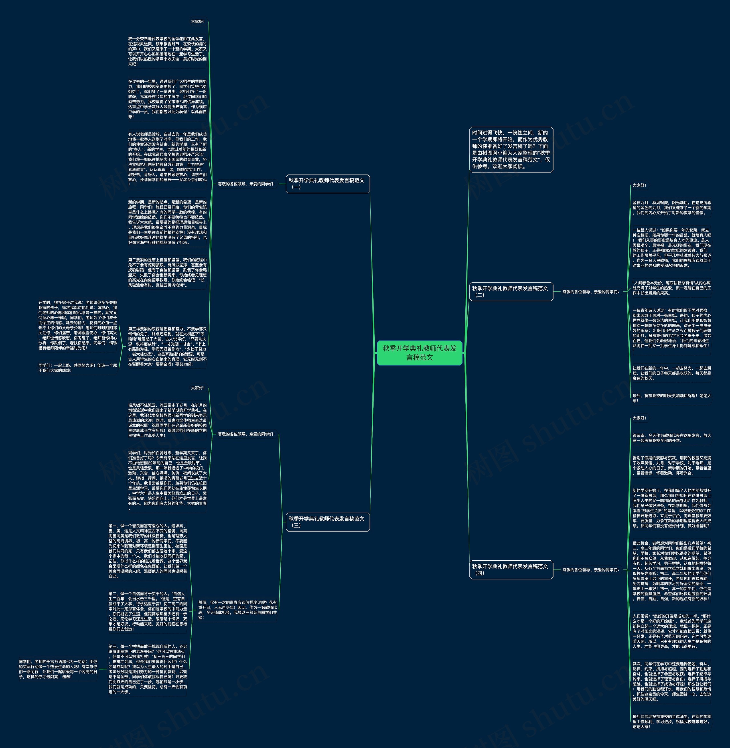 秋季开学典礼教师代表发言稿范文思维导图