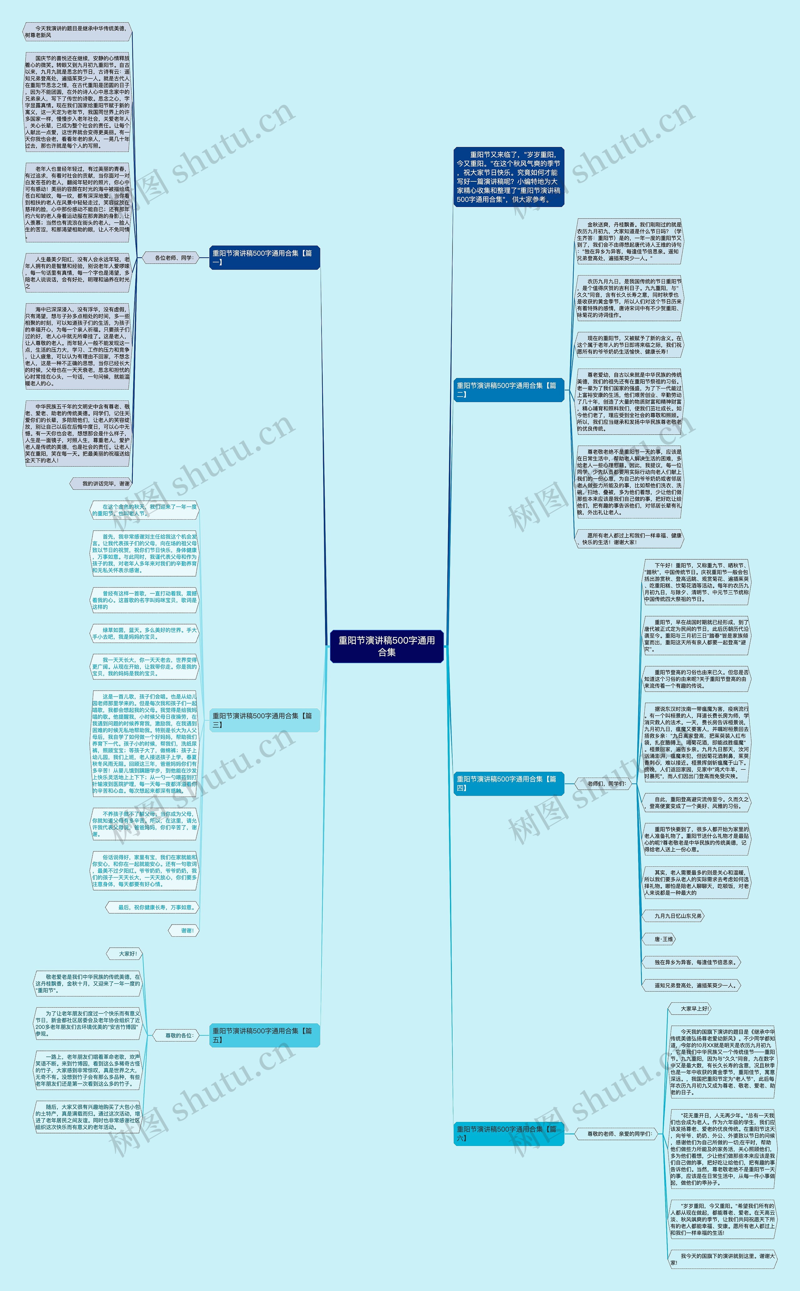 重阳节演讲稿500字通用合集思维导图