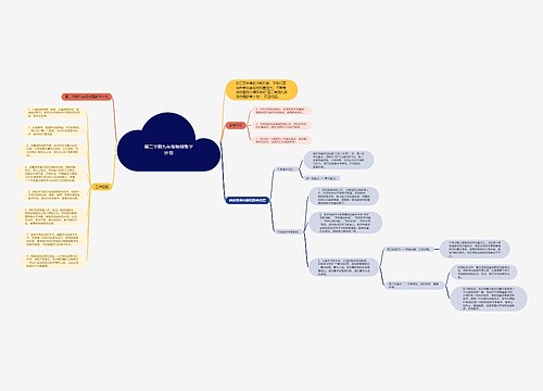 第二学期九年级物理教学计划