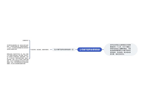 公司春节团拜会领导致辞