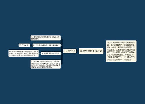 高中生德育工作计划