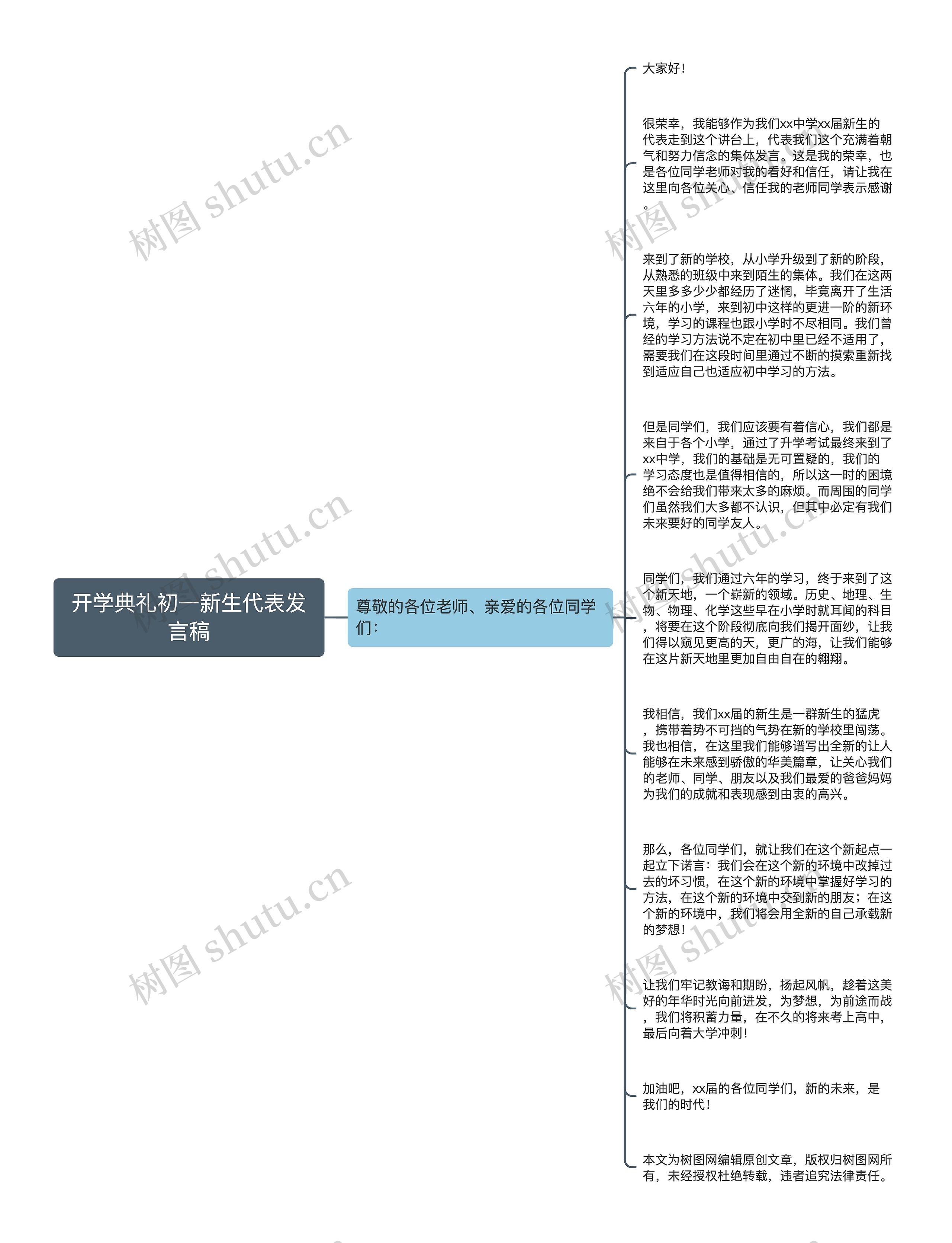 开学典礼初一新生代表发言稿