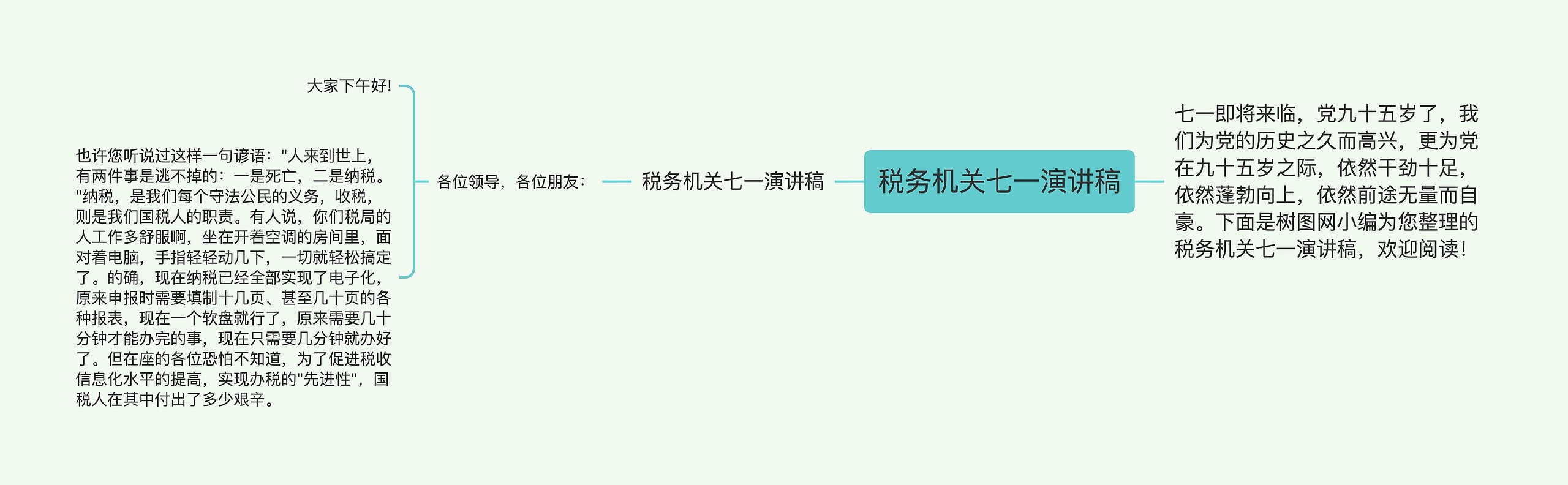 税务机关七一演讲稿