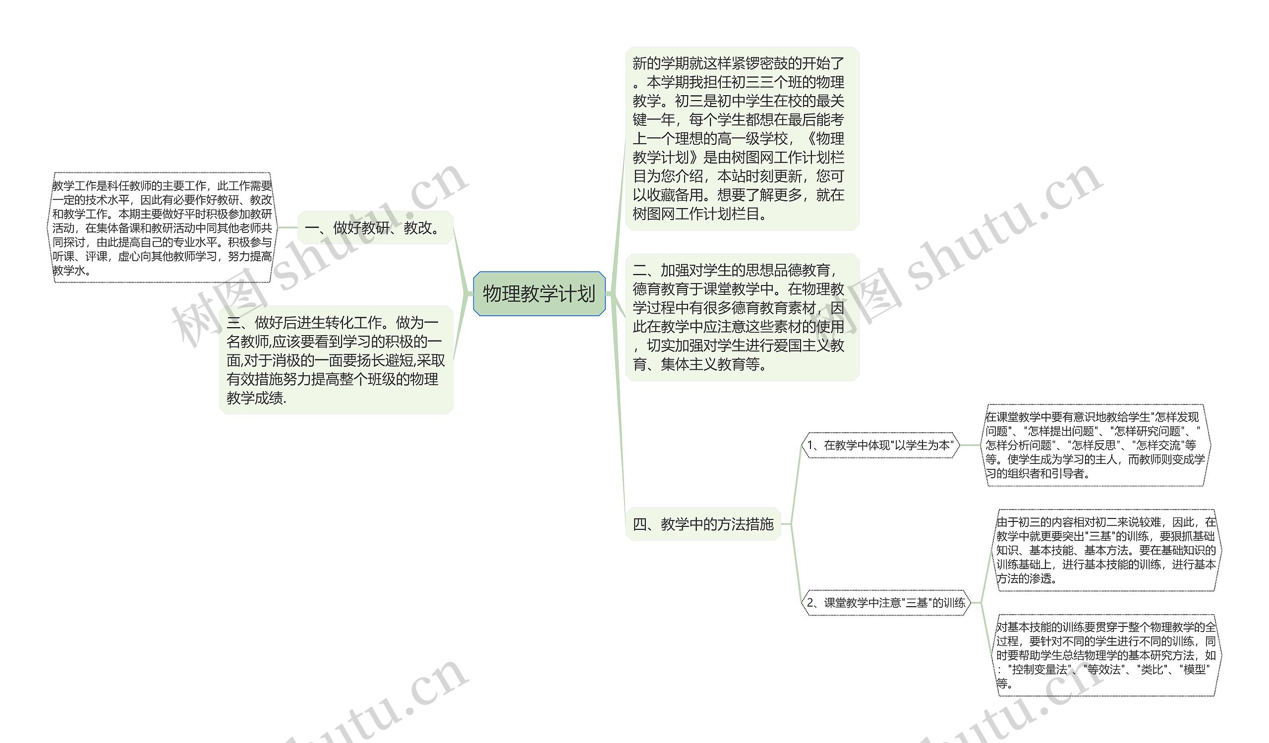 物理教学计划