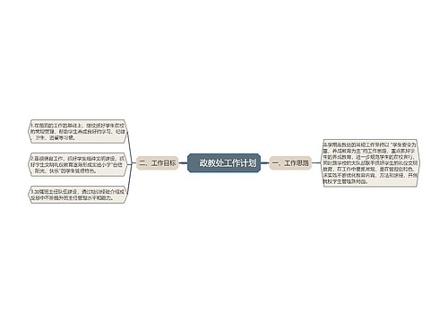 　政教处工作计划