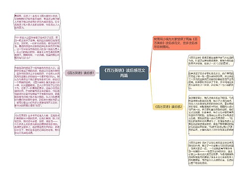 《百万英镑》读后感范文两篇