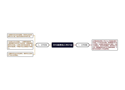 3013政教处工作计划