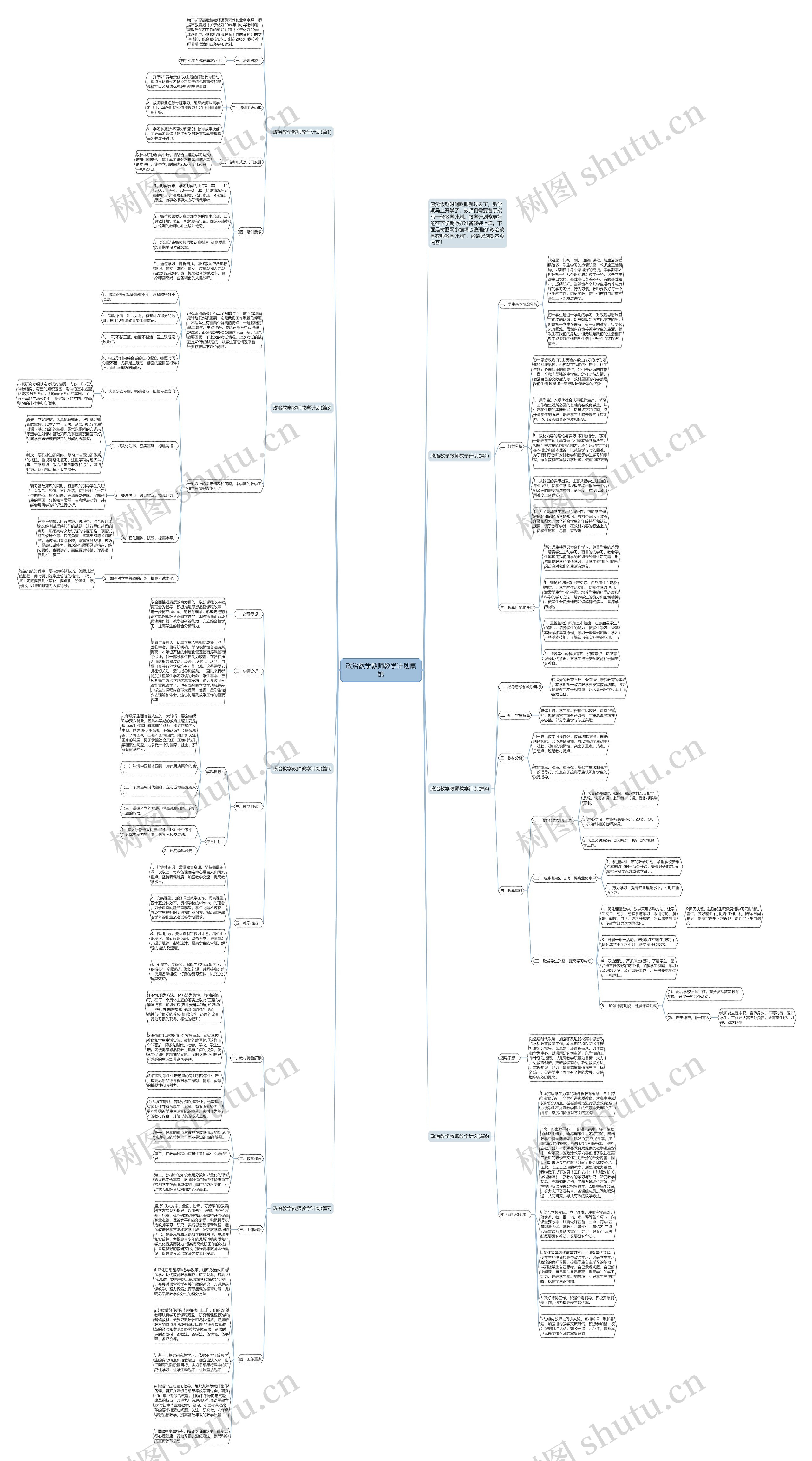 政治教学教师教学计划集锦思维导图