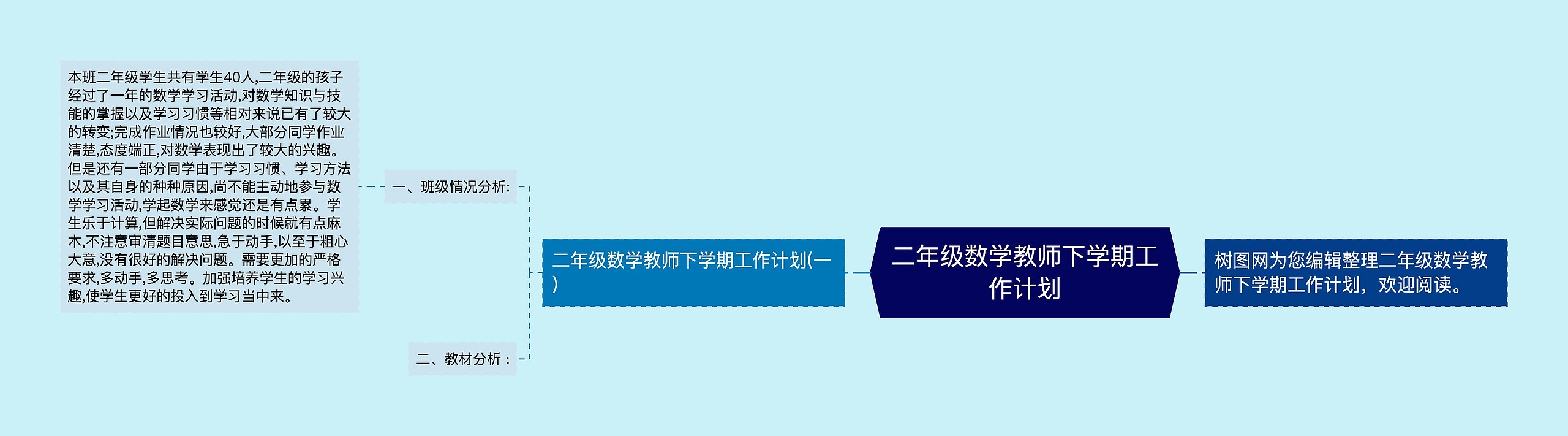 二年级数学教师下学期工作计划