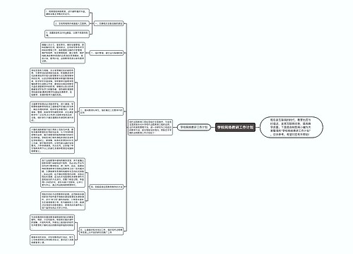 学校网络教研工作计划