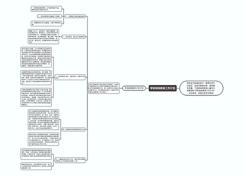 学校网络教研工作计划