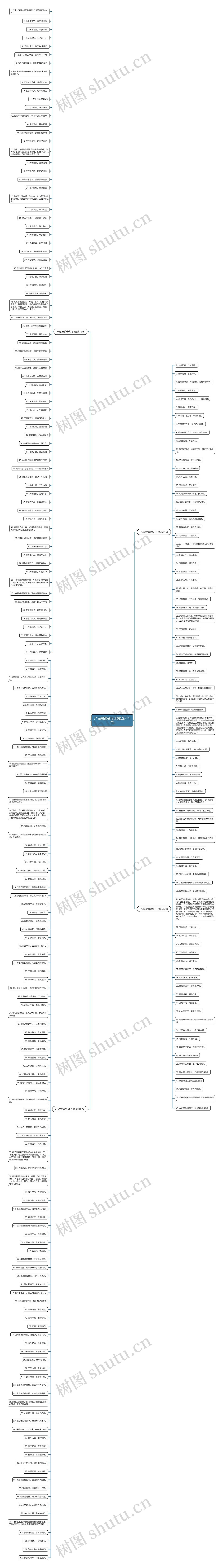 产品展销会句子(精选259句) 产品展销会句子(精选259句)