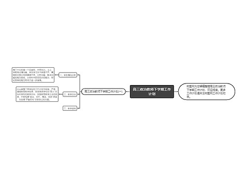 高三政治教师下学期工作计划