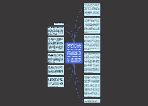 升本路上夏天热死一批,冬天冻死一批,睡觉睡死一批,考试考死一批,所以能坚持下来的大多都是考上的。专升本不仅仅考察的是知识的积累,有很大一部分是对毅力和耐心的考验。在备考的过程中有四个时期是最容易被淘汰的,而现在你们正处在第一个易被淘汰的阶 升本路上夏天热死一批,冬天冻死一批,睡觉睡死一批,考试考死一批,所以能坚持下来的大多都是考上的。专升本不仅仅考察的是知识的积累,有很大一部分是对毅力和耐心的考验。在备考的过程中有四个时期是最容易被淘汰的,而现在你们正处在第一个易被淘汰的阶