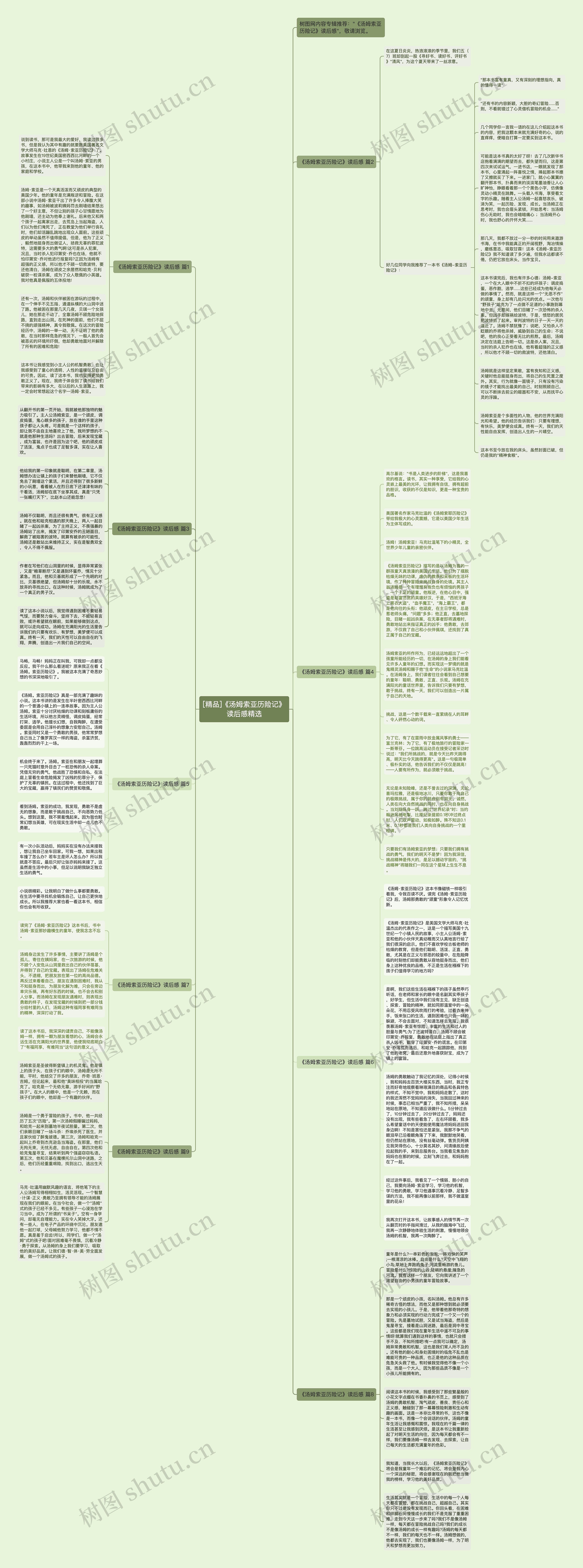 [精品]《汤姆索亚历险记》读后感精选
